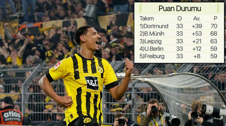 Bundesligada şampiyonluk için kader anı Borussia Dortmund mu, Bayern Münih mi