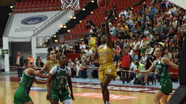Melikgazi Kayseri Basketbol-Bursa Uludağ Basketbol maç sonucu: 94-84