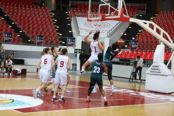 Melikgazi Kayseri-Bursa Uludağ maç sonucu: 61-67