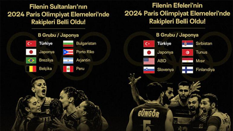 Pelin Çelik ve Onat Kurt Fanatik.com.trye konuştu Hedefimiz olimpiyatlar...